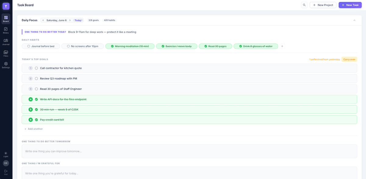 Taskboard screenshot